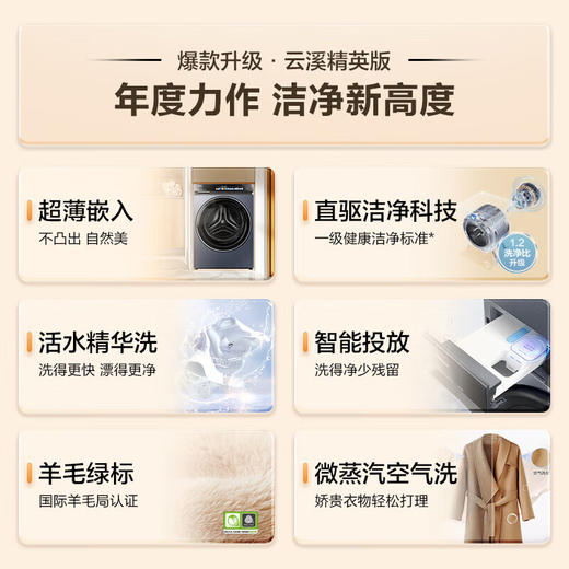 海尔滚筒洗衣机家用全自动 直驱超薄 活水精华洗 智能投放 羊毛绿标10kg洗烘一体582 商品图1