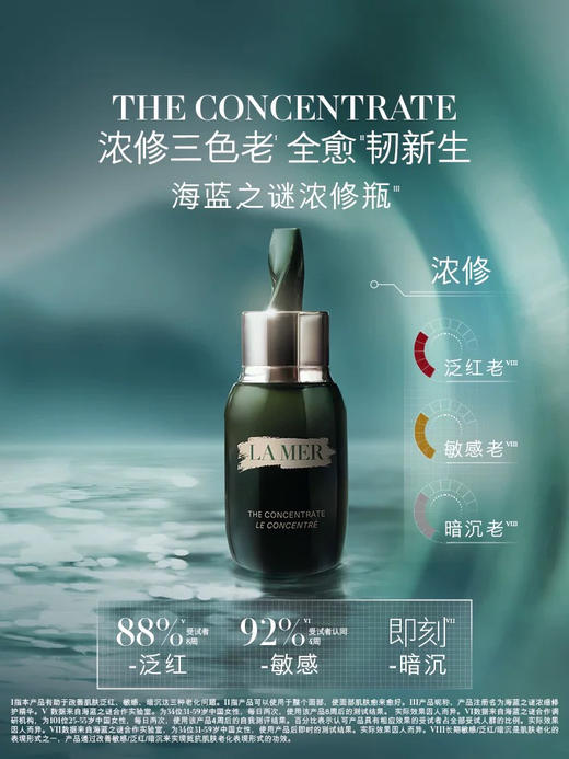 海蓝之谜 浓缩修护精华露 商品图1