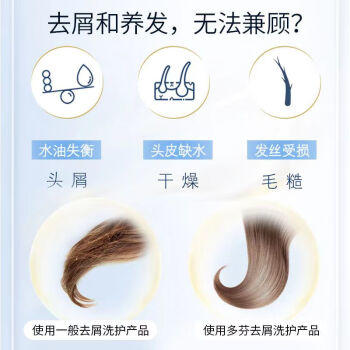 多芬（Dove）【密集修护】氨基酸洗发水700g 干枯受损毛躁发质 京东自营 商品图7