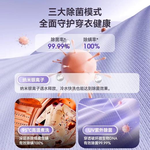 【品牌直供】大宇台式洗烘一体机MW20H 商品图3