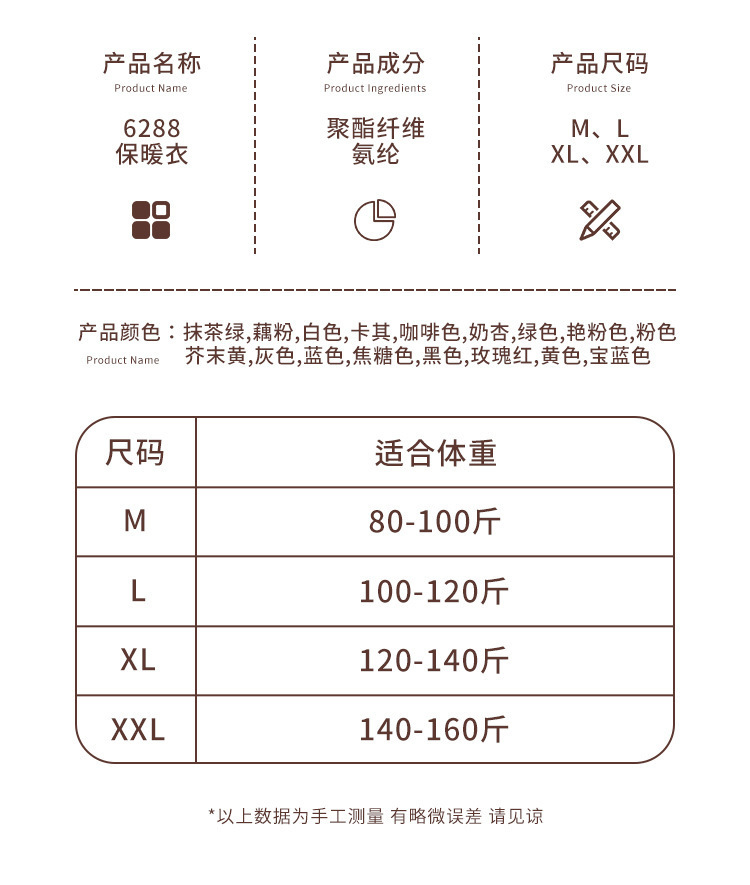 一键复制_20221119141258