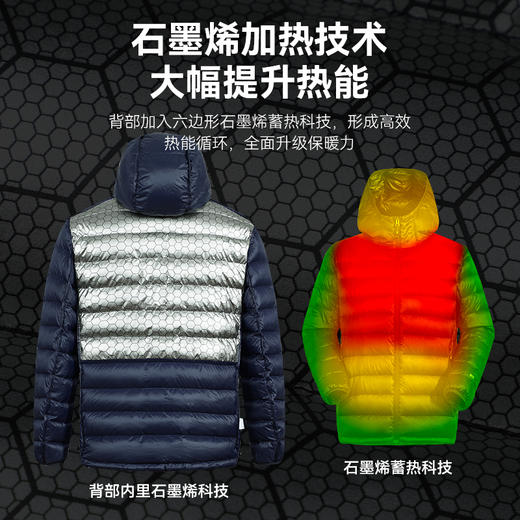 【雪狐鹅绒服】拓路者2024冬季90鹅绒金标p棉羽绒服外套女连帽 商品图2