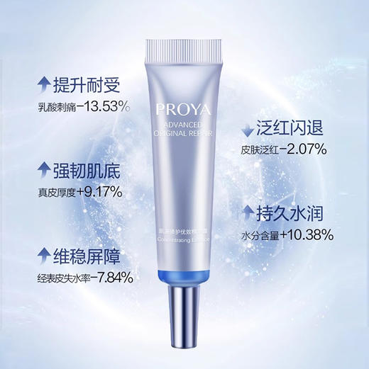 珀莱雅源力精华液2.0 保湿舒缓修护屏障清爽肌底液7.5ml中小样 商品图1