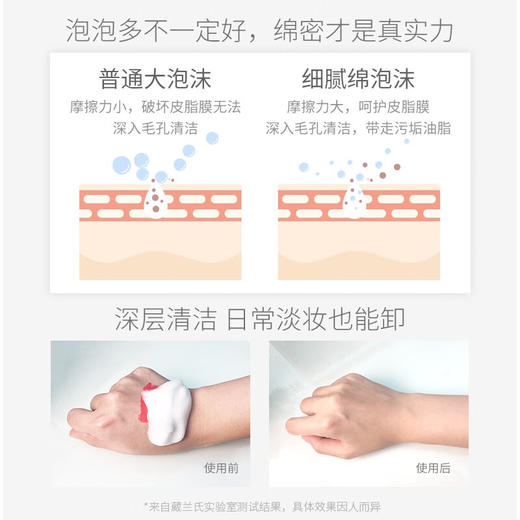 泰国进口葳兰氏Q10牛奶保湿洁面慕斯150ml 商品图3