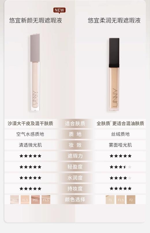 【门店直发】unny悠宜水润遮瑕液 6g(新款升级版) 商品图1