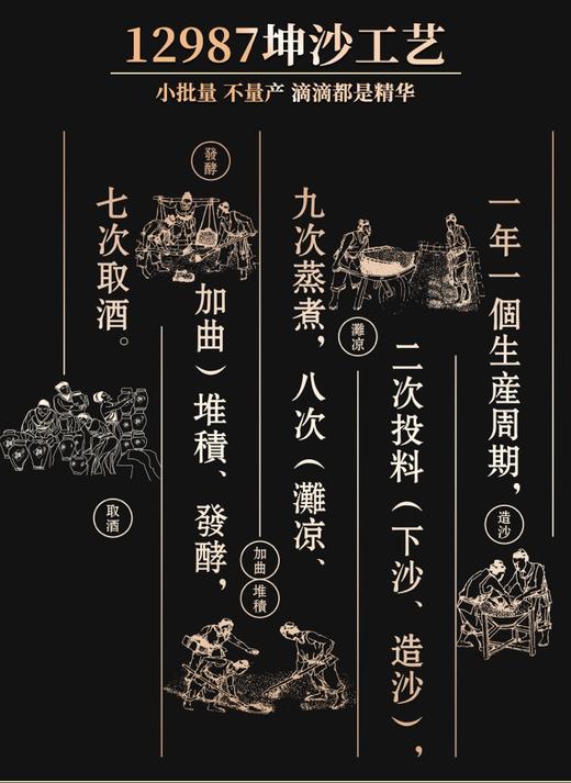 鸡公山酱香型粮食酒豫壶春小池酿53度整箱6瓶 商品图4