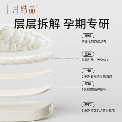 小奶芙月子鞋秋冬孕妇鞋防滑包跟产妇坐月子鞋子冬季保暖 商品图3