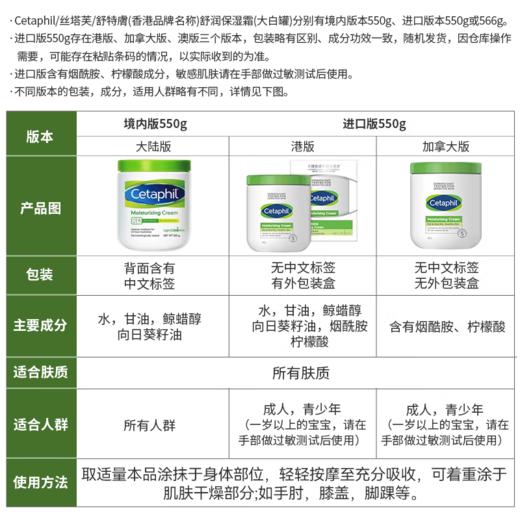 【保税仓】Cetaphil 丝塔芙 大白罐保湿霜550g （港版） 商品图1