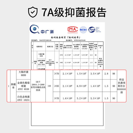 【7A级抑菌纯棉裆】5条装内裤女提臀收腹收小肚子高腰女士内裤  温澜月熹 商品图3