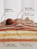 栗坵知秋 Mont Blanc 商品缩略图4