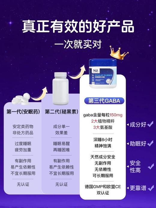 NA睡眠软糖舒压高含量gabo氨基丁酸晚安糖睡眠片缓解焦虑60粒 商品图5