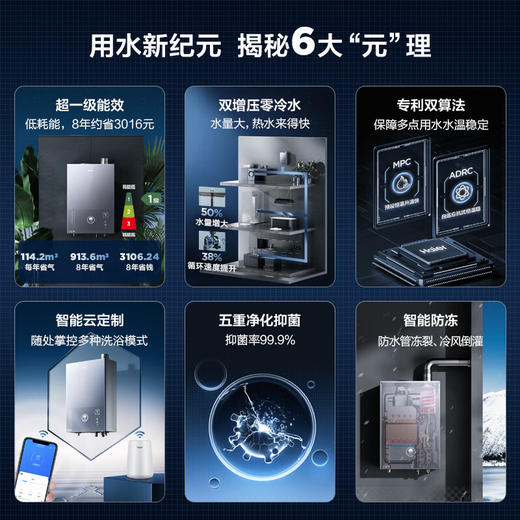 海尔（Haier）燃气热水器天然气家用双增压大水量18升零冷水超一级能效全面彩晶屏静音META JSLQ32-18META-PRO(12T)U1 商品图0