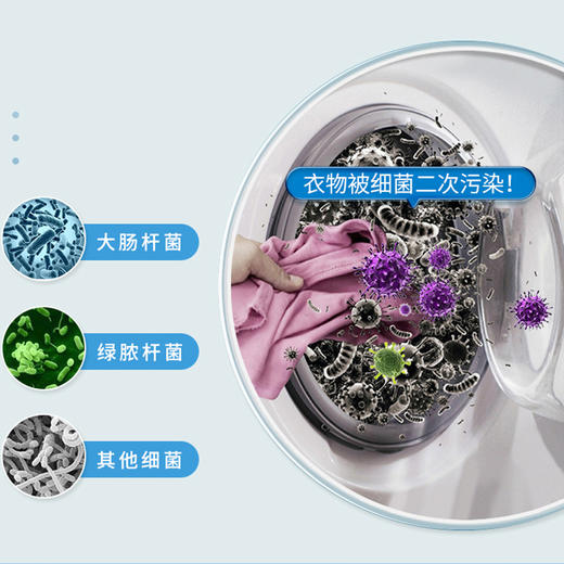 【买一送一】 美国DDOXOO洗衣机槽清洗剂 无需温水 祛除霉味 瓦解污垢 99.9% 商品图3