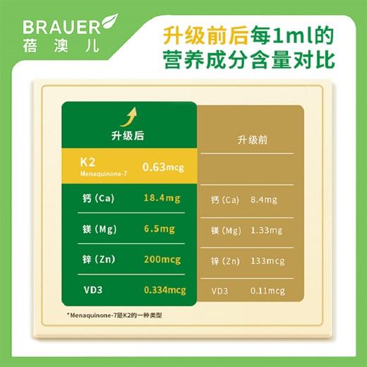 【海淘】Brauer蓓澳儿儿童液体钙镁锌口服液200ml新包装（2026年9月） 商品图3