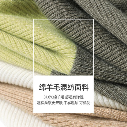 【复古拉链羊毛开衫】逸阳撞色棋盘格可机洗羊毛衫Polo领显瘦上衣3713 商品图3