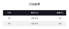 THESOONG"优雅腔调"*100%绵羊毛双面呢挺阔质感无领外套HBWT5303 商品缩略图10