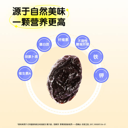 量贩袋装_西梅干/++/250g*2（2袋约90-100粒）-zl 商品图6