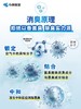 小林制药无香空间消臭元鞋柜消臭房间厕所消臭垃圾宠物消臭315g(效期2025年9月) 商品缩略图2