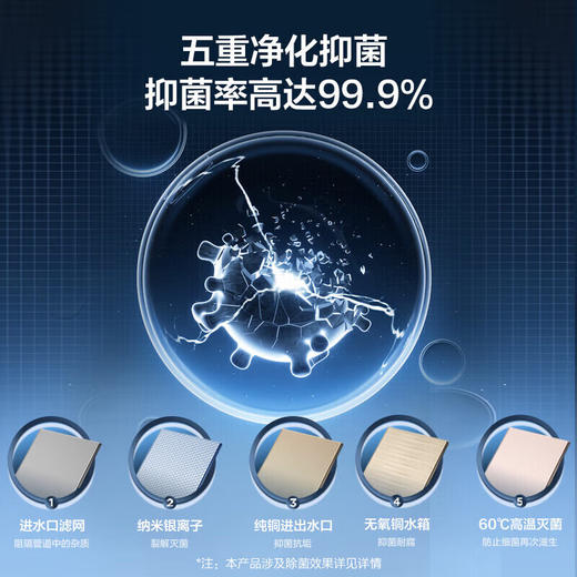 海尔（Haier）燃气热水器天然气家用双增压大水量18升零冷水超一级能效全面彩晶屏静音META JSLQ32-18META-PRO(12T)U1 商品图5