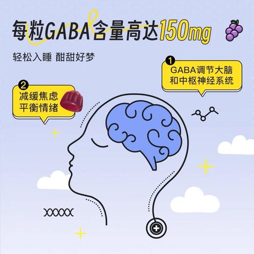 NA睡眠软糖舒压高含量gabo氨基丁酸晚安糖睡眠片缓解焦虑60粒 商品图6