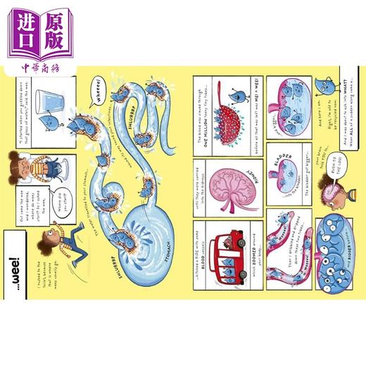 预售 【中商原版】打嗝的那些事儿 Along Came a... Burp 英文原版 儿童知识绘本 自然科学儿童读物 科普图画书 进口童书 4-8岁 商品图3