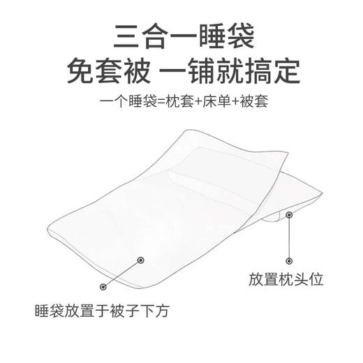 洁丽雅一次性睡袋出行一体式懒人设计隔脏睡袋亲肤透气旅游单双人 商品图1