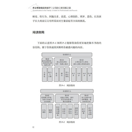 《养出情绪稳定的孩子：父母的心智觉醒之路》 商品图4