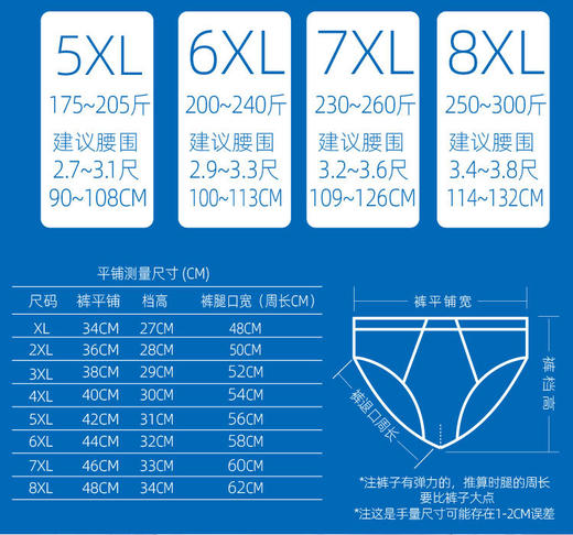 【莫代尔】【100元6条三角内裤】大码莫代尔内裤加肥加大弹力透气三角内裤肥佬男士纯棉【多色随机搭配发货】 商品图3