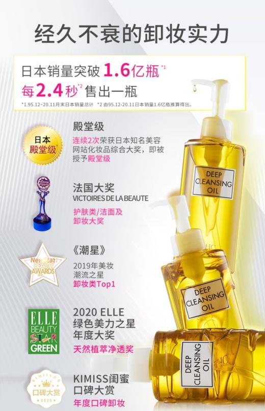 DHC蝶翠诗橄榄卸妆油200ml 商品图4