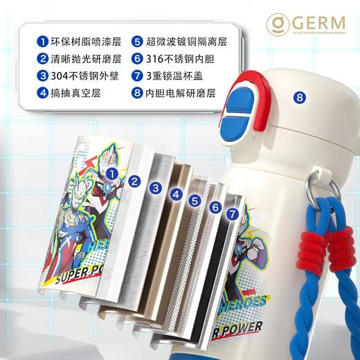GERM500ML奥特曼儿童保温杯GE-24AW-DB105（蓝色） 商品图4