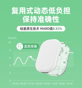 【硅基轻享】佩戴操作指南