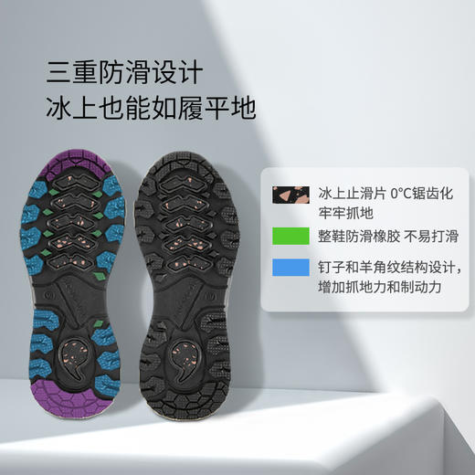 响午冬季鸭绒保暖靴 |  防泼水面材、蓄热内里、男女同款【HZ】 商品图3