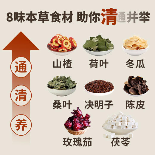 【荷叶冬瓜茶】元和堂 | 山楂决明子花茶养生茶袋泡茶包清润轻身茶 12克*15袋 元和好物 迷罗亲研 商品图1