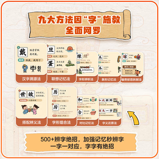 学而思 消失吧错别字 小学通用500错题字 1000道真题字字有妙招 商品图1