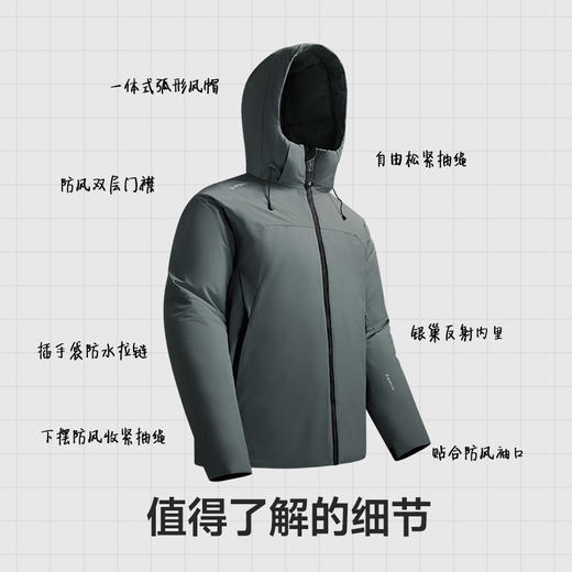 素湃SUPIELD宇航星壳机能短款冬外套气凝胶气凝绒双重保暖AG5476 商品图2