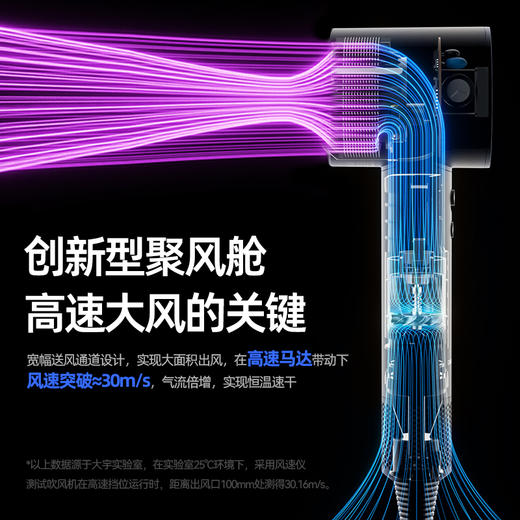 【韩国大宇负离子吹风机】大宇高速吹风机1500w负离子家用不伤发护发电吹风低噪速干风筒新品HD05 商品图1