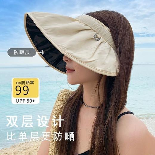 「9.9包邮！数色可选」夏季防晒贝壳帽 女防紫外线夏季遮阳黑胶空顶帽防晒太阳帽大檐遮阳帽子夏季配饰 商品图3