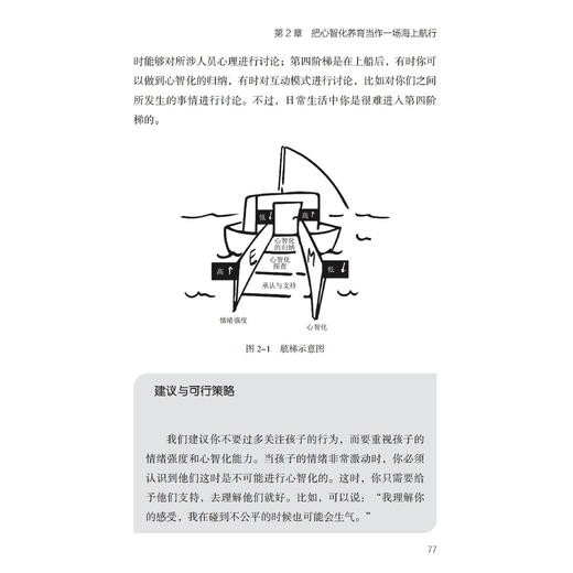 《养出情绪稳定的孩子：父母的心智觉醒之路》 商品图5