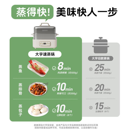 【韩国大宇不锈钢电蒸锅】大宇电蒸锅不锈钢家用多功能三层大容量1500W智能预约全自动蒸煮一体锅S30 商品图2
