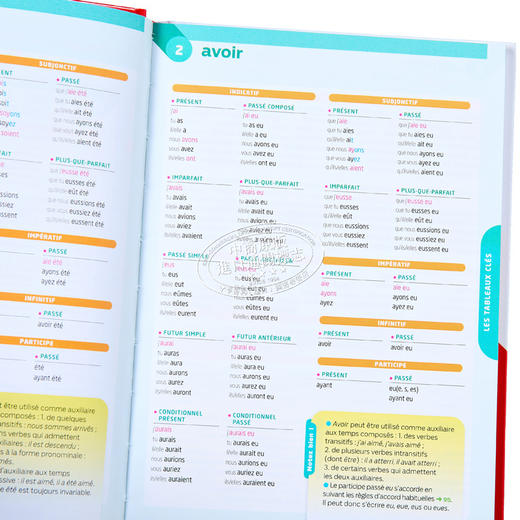 预售 【法文版】Bescherelle法语动词变位词典 法文原版 Bescherelle La conjugaison pour tous 商品图3