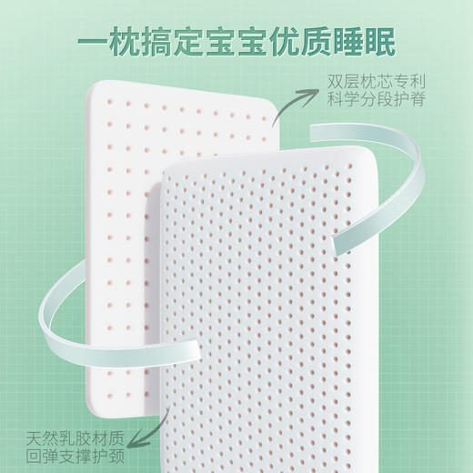【青少年乳胶枕】0-6岁儿童、6-15岁青少年专用乳胶枕，抑菌防螨、A类可触标准、蜂窝透气、95%乳胶含量 商品图2