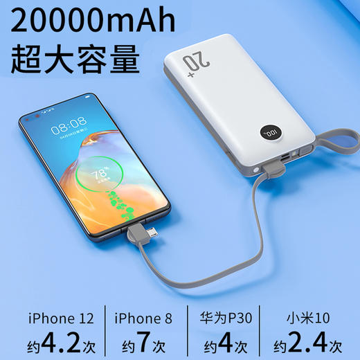 sayrelances塞尔兰斯充电宝， 超大容量20000mAh，快充且自带双线【G】 商品图2