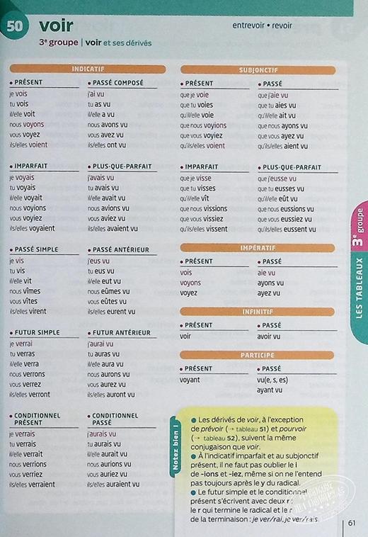 预售 【法文版】Bescherelle法语动词变位词典 法文原版 Bescherelle La conjugaison pour tous 商品图7