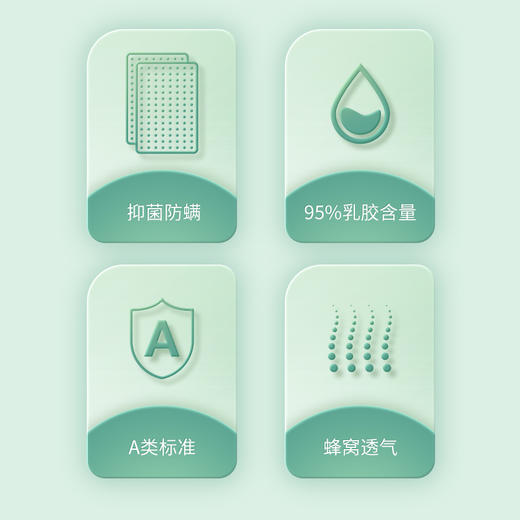 【青少年乳胶枕】0-6岁儿童、6-15岁青少年专用乳胶枕，抑菌防螨、A类可触标准、蜂窝透气、95%乳胶含量 商品图1