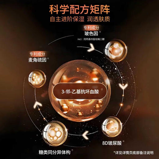 杰君焕采臻颜套盒 商品图2