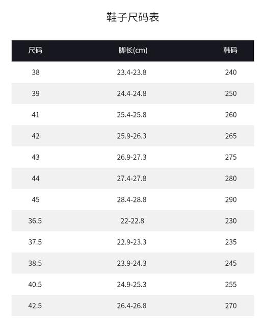 MLB男女情侣厚底*休闲时尚运动网面跑步鞋24秋季新款3ARNACE4N 商品图6