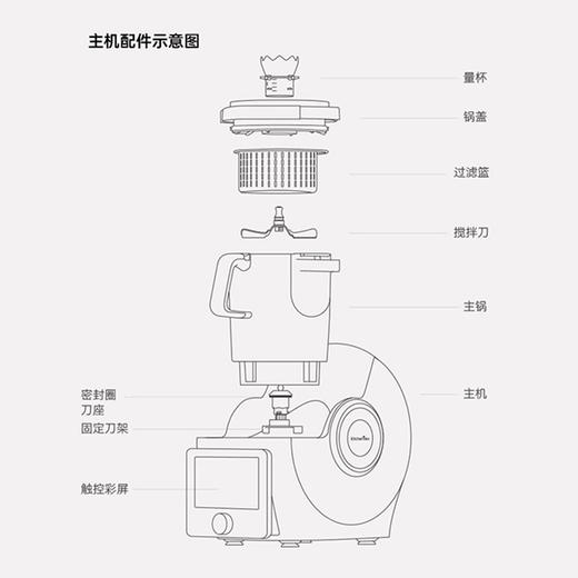 乐小美多功能料理机智能锅厨师机家用炒菜机 商品图7