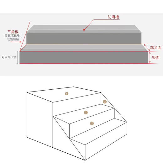 原厂砖台阶通体砖地板砖 踏步地砖楼梯大理石灰色瓷砖拉槽防滑 商品图4