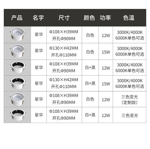 大尺寸星华系列-防眩筒灯 商品图4