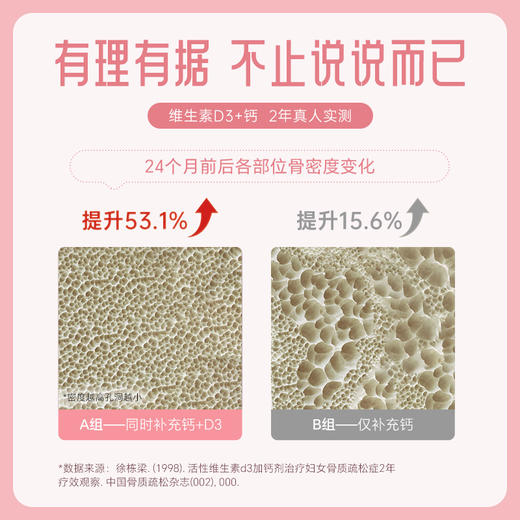 【不畏精选】Unichi钙D3小熊软糖60粒/瓶 补钙实力派（效期到27年7月） 商品图3